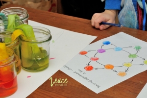 Barevný experiment - chodící duha  - druhá fáze - zápis