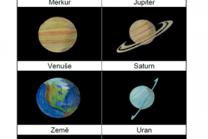 Naučné karty o vesmíru k tisku