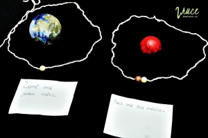 Měsíce planet - počet, počítání a navlékání korálků
