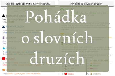 Pohádka o slovních druzích